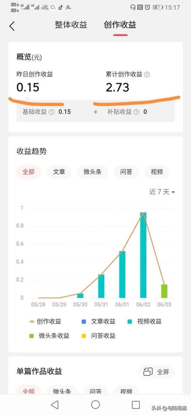 宝妈在家做什么可以挣钱呢 用手机（全职宝妈在家兼职，零基础可以轻松完成）