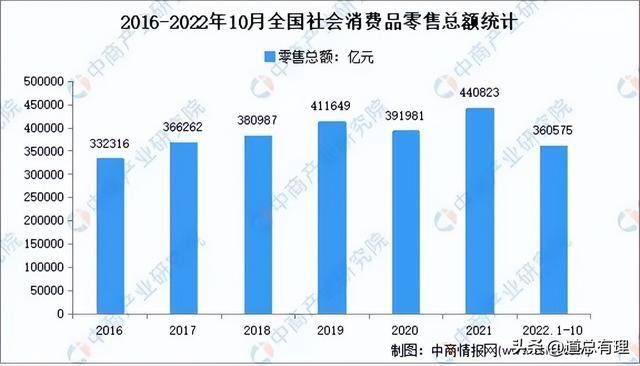 拼多多开店生意好做吗（拼多多：消费降级，商家为什么跑去了拼多多投广告？）