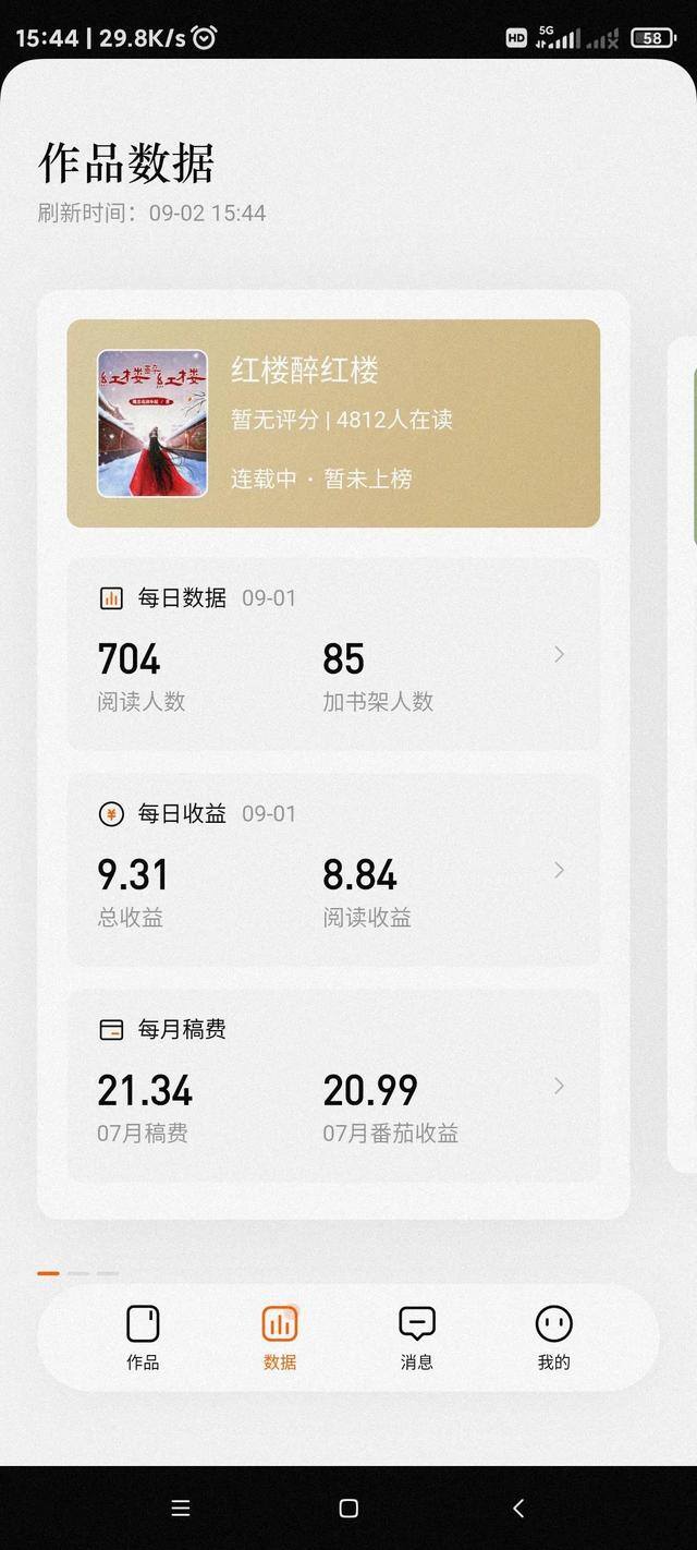 在番茄小说上发表小说能赚钱吗（写小说月入过万）