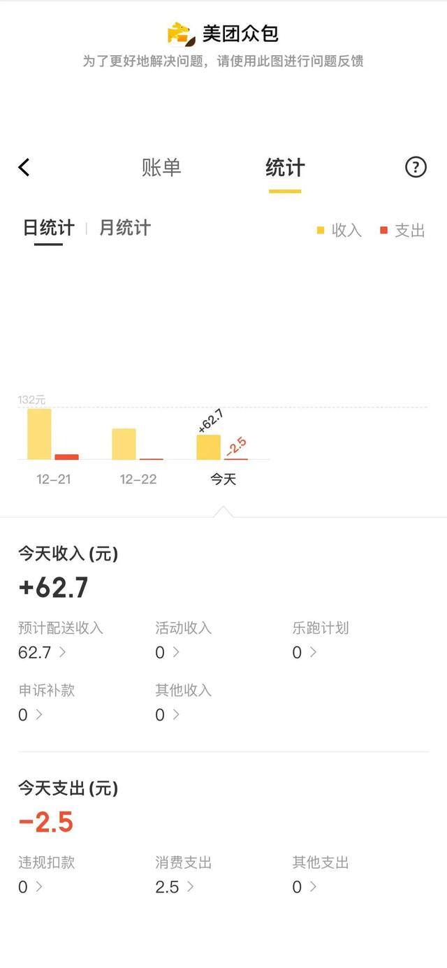 外卖员一单多少钱（那些月入上万的外卖小哥）