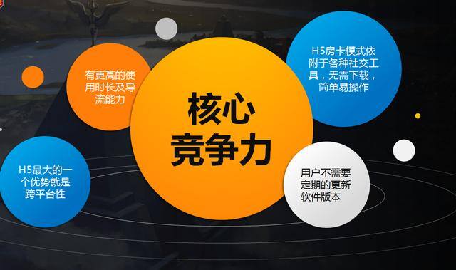 最容易赚的棋牌（微信棋牌游戏怎么玩？）