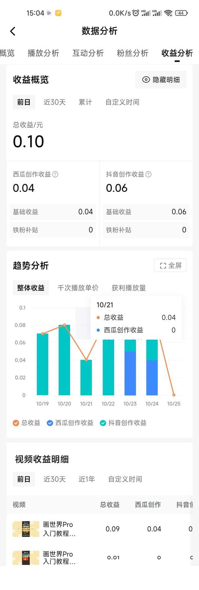 拍短视频怎么赚钱（如何靠做视频赚钱？）