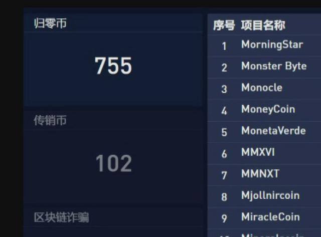 跑得快赚钱版（“区块链钱包”是怎么来的？）
