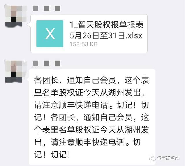 智天投10000能挣多少钱（股权证真的还是假的？）