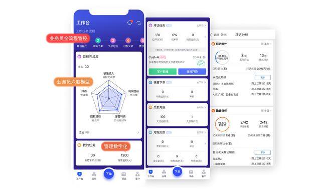 贸易公司做什么最赚钱（君发集团如何做好商贸企业转型）