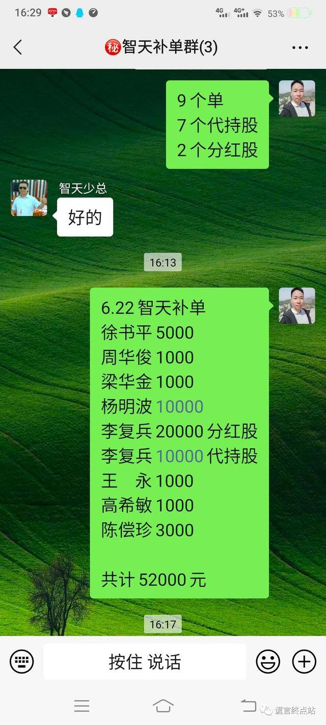 智天投10000能挣多少钱（股权证真的还是假的？）