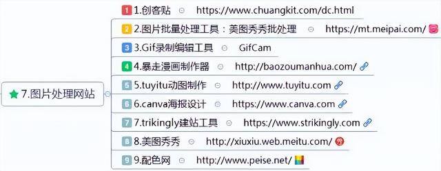 挣钱软件排名第一（新媒体运营工具）