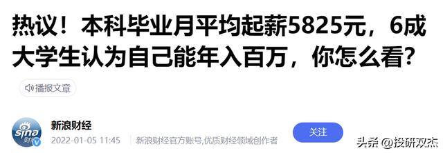 2000元炒股一个月能赚多少钱（为什么工资焦虑？）
