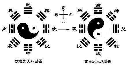 风水是真的吗（天斩煞是什么意思？）