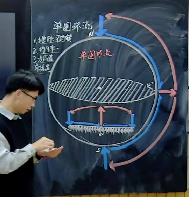 教室怎么画简单又漂亮（济南一95后地理老师，随手画出“教科书式”板书，工整程度堪比ppt）