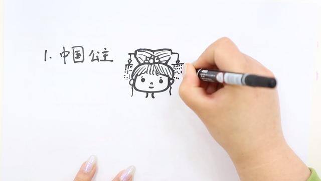 公主怎么画简单又漂亮（中国公主、卡通公主、卡通公主的画法）