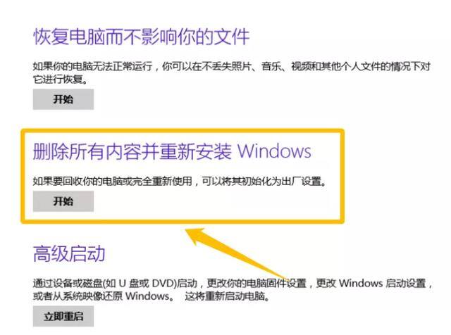 如何给电脑格式化（windows电脑怎么格式化？）