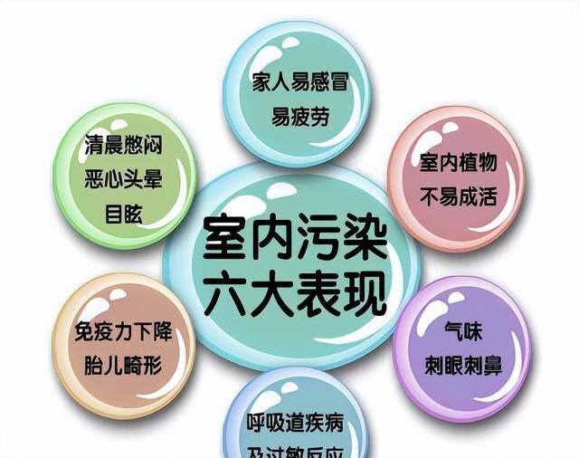 什么东西除甲醛最快最有效的方法（怎么除甲醛最快）
