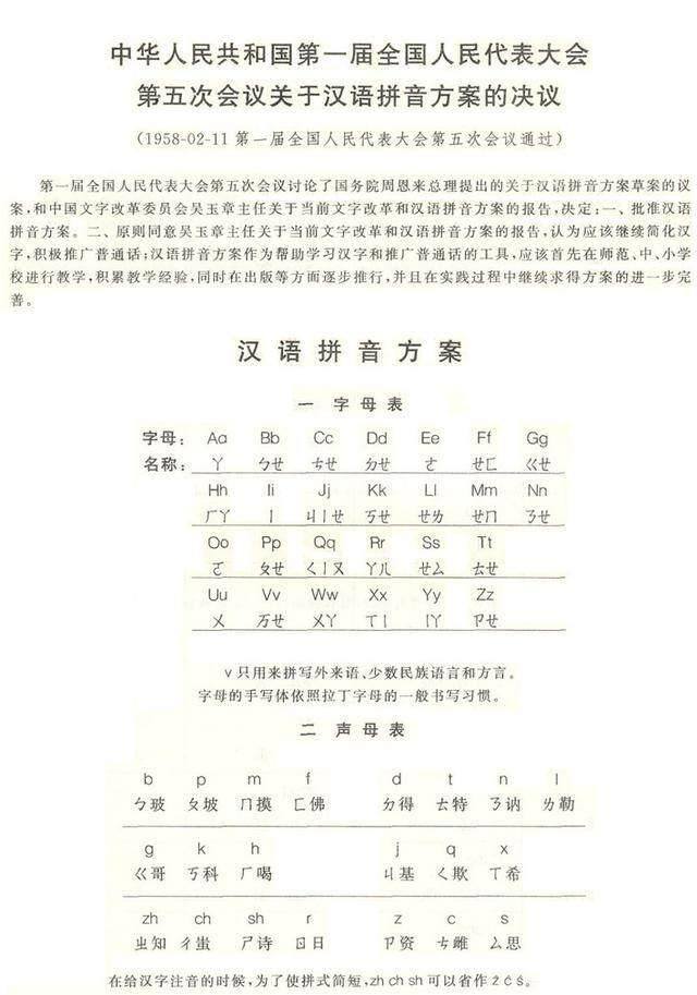 兼职的拼音（汉语拼音之父周有光）
