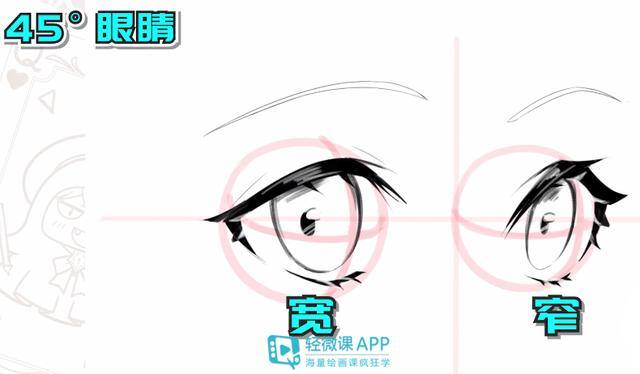 画眼睛教程简单好看（怎么画动漫眼睛？教你不同角度眼睛的画法！）