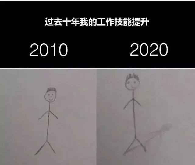 电子专业出来做什么工作（电子专业毕业生应该做什么工作？）