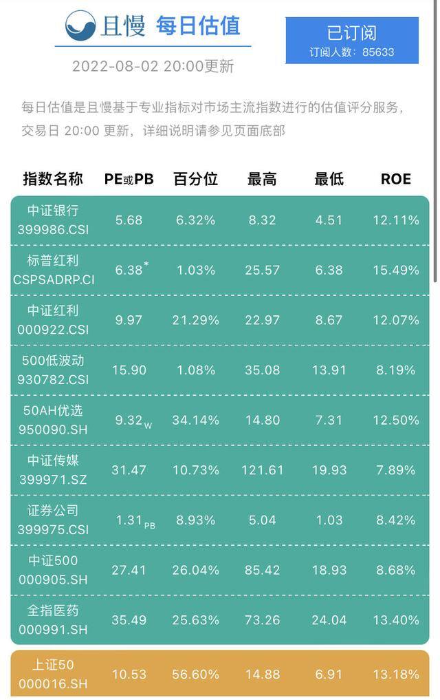 有哪些可以赚钱的软件（存不下钱怎么办？）