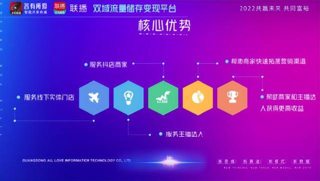 在抖音上怎么带货卖东西（怎么做抖音直播带货卖东西？）