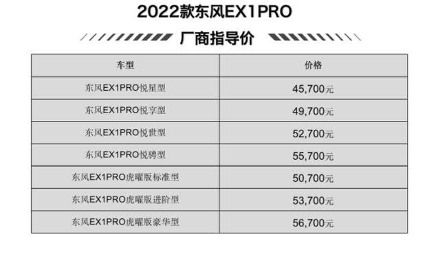 跑网约车买什么车合适（跑网约车什么新能源车型最合适？老司机给你分析分析）