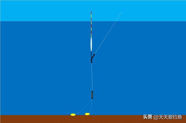 钓鱼技巧（钓鱼技巧：无钩调漂和无钩调漂的区别）