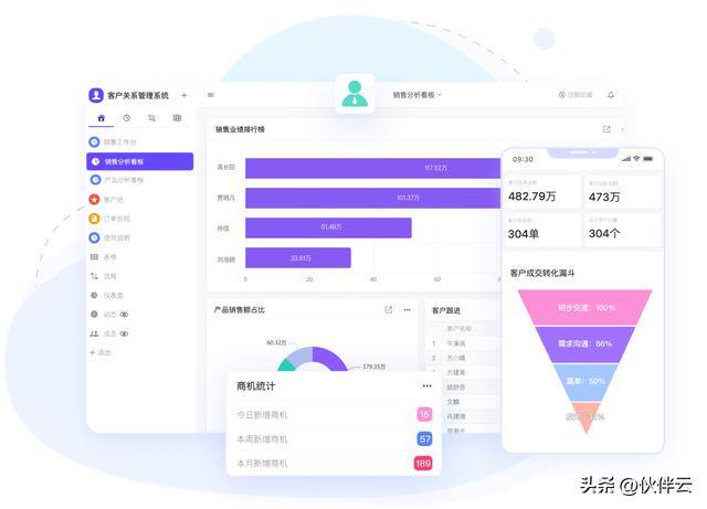 今年什么生意好做又赚钱（2023年将会迎来爆发的6个行业）