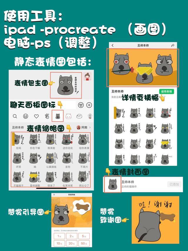 如何做微信表情包（保姆级微信表情包制作教程）