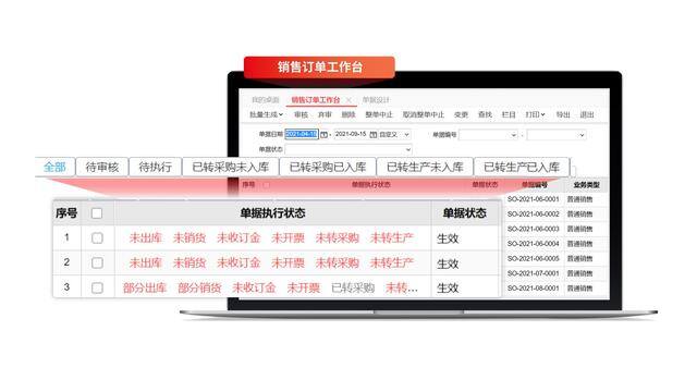 贸易公司做什么最赚钱（君发集团如何做好商贸企业转型）