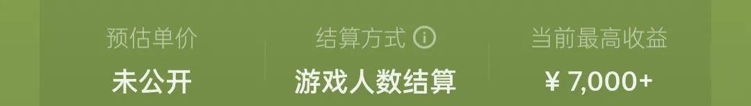 网上挣钱平台（字节跳动旗下的抖音，西瓜，头条，三大平台都可以赚米）