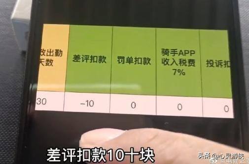 外卖小哥一个月挣多少（外卖小哥月薪1万多，你觉得这个收入高吗？）