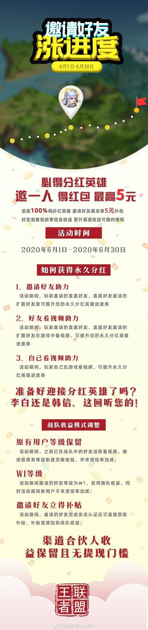 赚钱的软件游戏一天能赚200无广告（这游戏一天躺赚200左右，想赚钱都还不看过来）