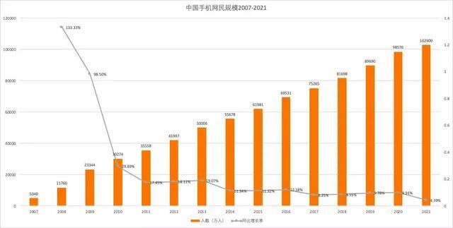 2023生意为什么好难做（2023，钱越来越难赚，有这三条出路）