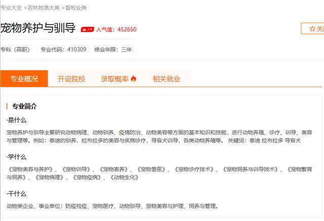 有证的兽医平均一月挣多少钱（养宠人士到底有多舍得为宠物们花钱？）