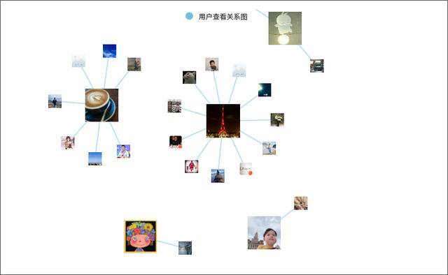 代理商怎么做（数字营销之聚加篇）