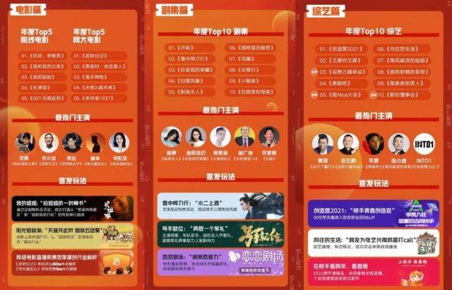 下载极速版快手（长视频与短视频的“长短交锋”）