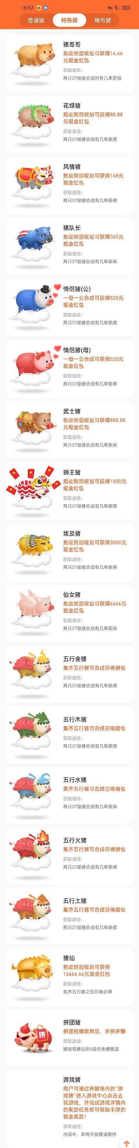 养猪赚钱app下载正版（一起来养猪，你真的了解吗？）
