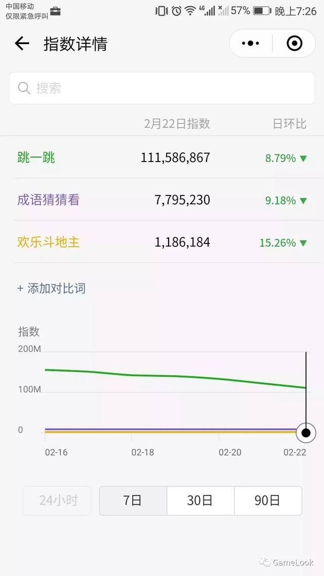 达人斗地主赚钱微信秒到账（春节期间微信小游戏排名：《跳一跳》第二，《欢乐斗地主》第二）
