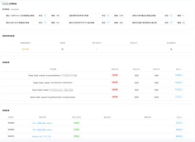 阿里巴巴手工活外发平台网站（serverless云研发平台）