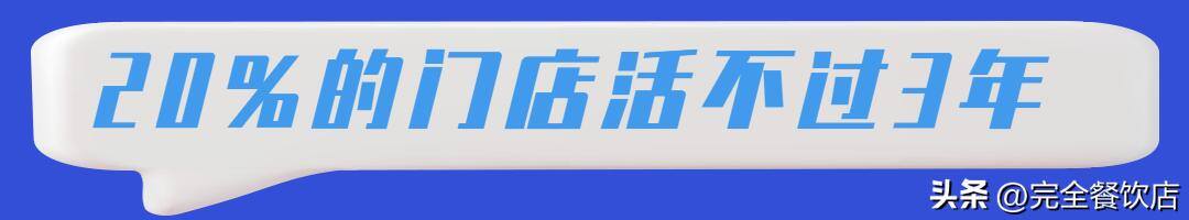 新手开什么店投资小（餐饮面试技巧）