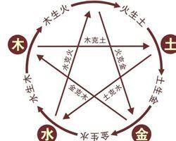 风水是什么（风水是什么？）