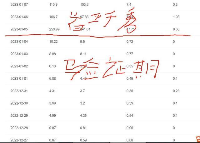 自己写的小说怎么发布到网上赚钱呢（如何通过小说赚钱？）