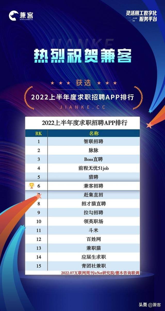 兼客兼职软件赚钱是真的吗（灵活就业成为灵活就业一大优势）