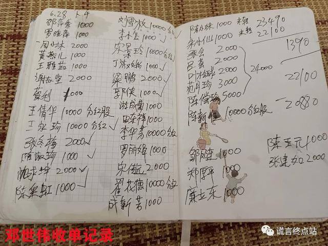 智天投10000能挣多少钱（股权证真的还是假的？）
