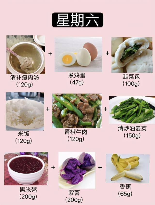 适合学生的减肥方法（学生党怎么减肥？）