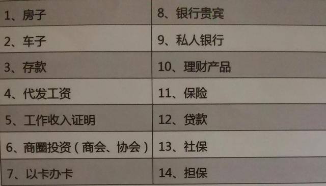 怎么申请信用卡最快（申请信用卡的正确姿势）