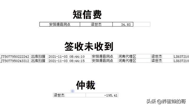干快递一个月能赚多少（快递员一个月到底能挣多少钱）