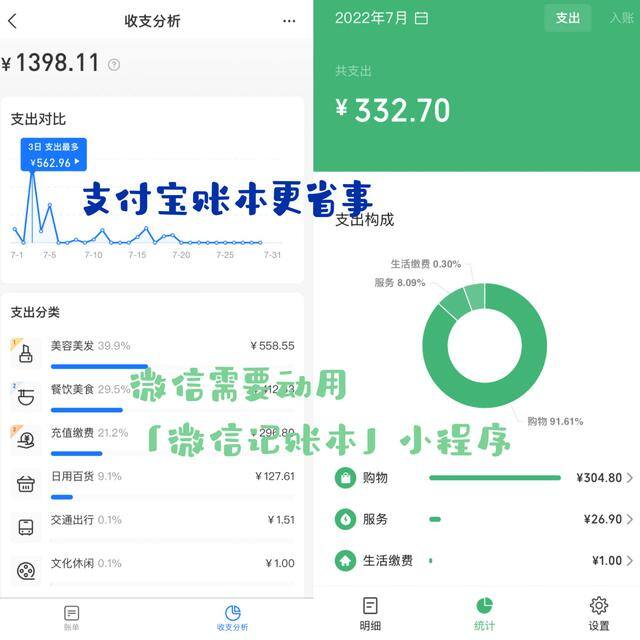 有哪些可以赚钱的软件（存不下钱怎么办？）