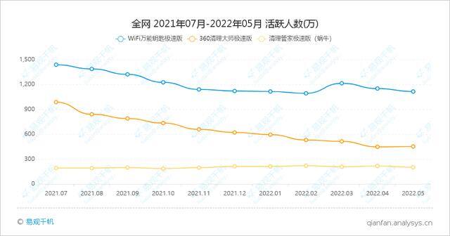 下载快手极速版新版本（极速版app是什么？）