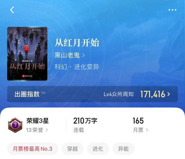 重生81从黑市开始发家致富（耽美文推荐：荣家的二儿子，初始魂槽，热血，期待6颗！）