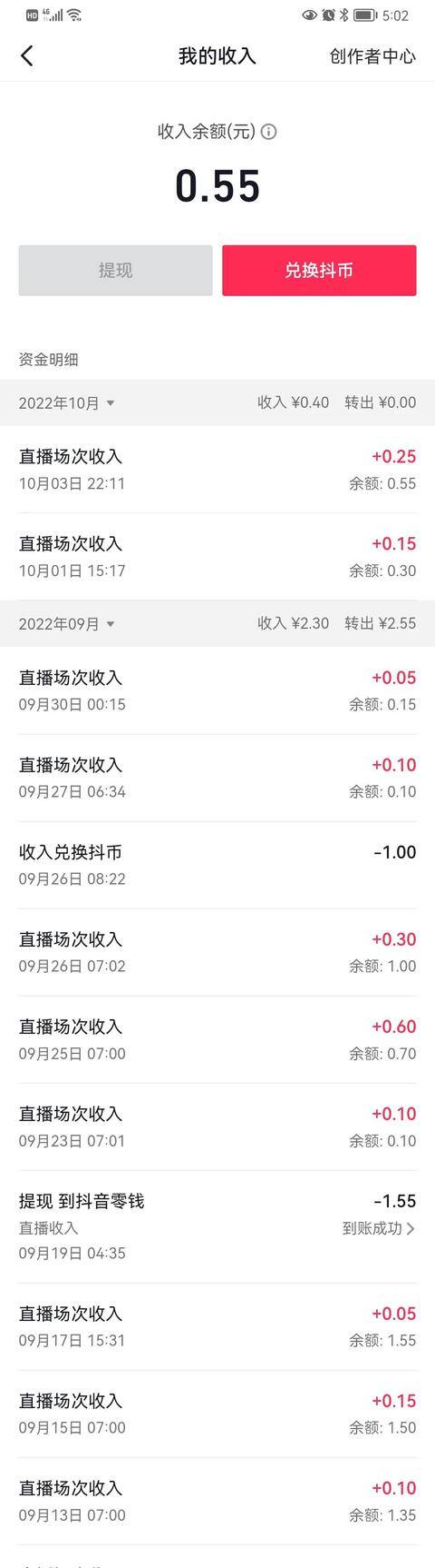 抖音老板一天挣多少钱（从读书主播到经验分享型主播，你赚了多少钱？）