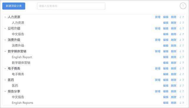 代理商怎么做（数字营销之聚加篇）